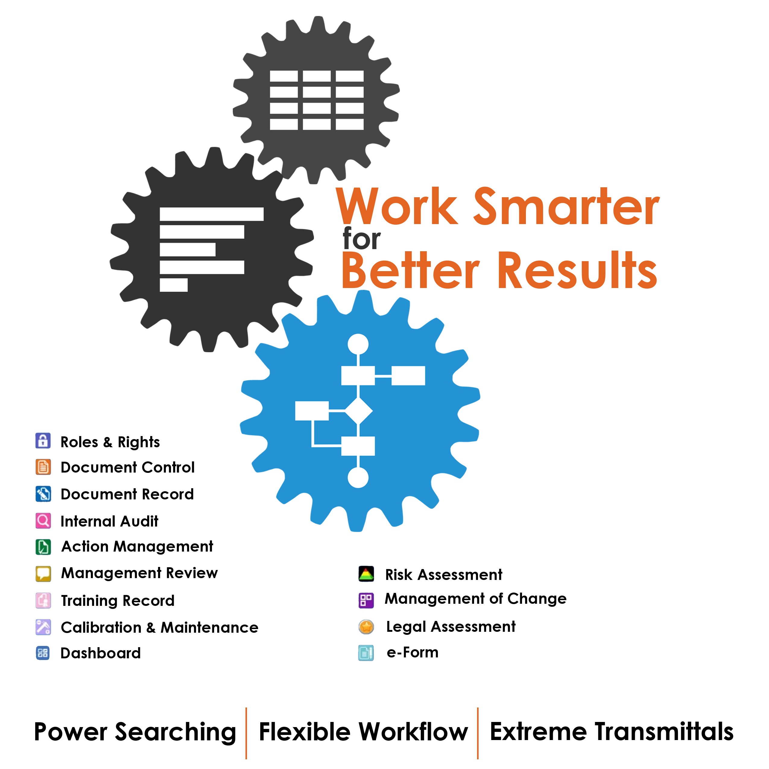 e-smart iso software